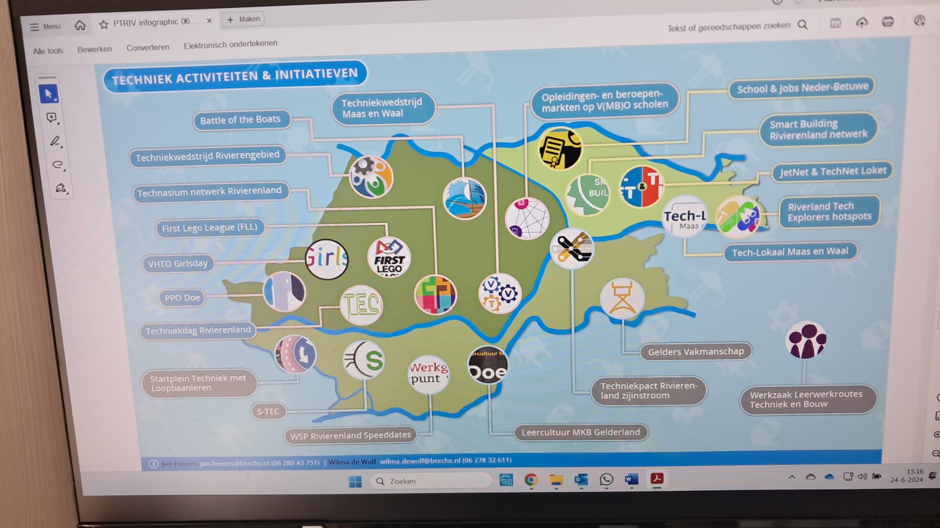 PTRIV Infografic 0624