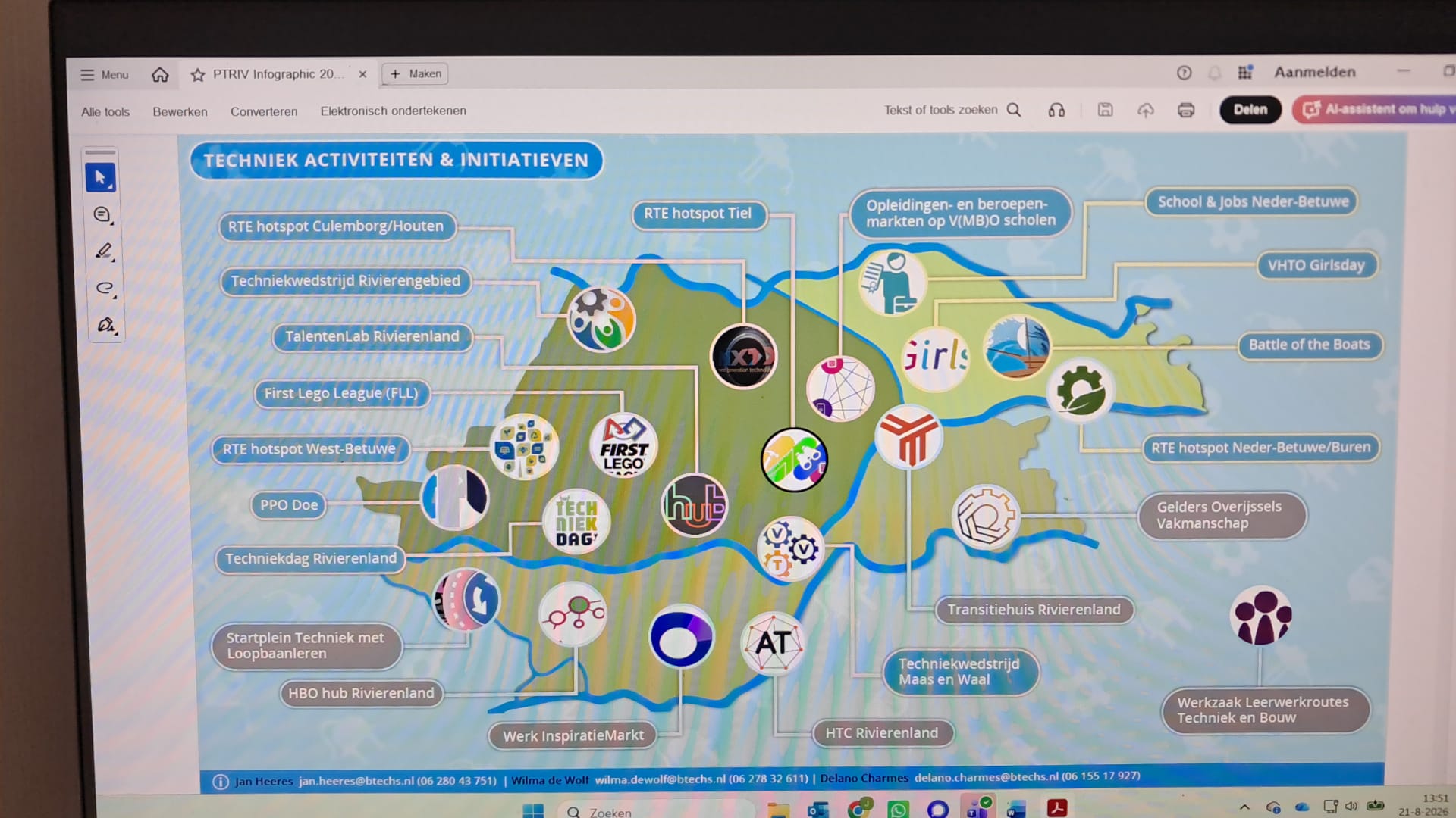 PTRIV Infographic 2026 def foto